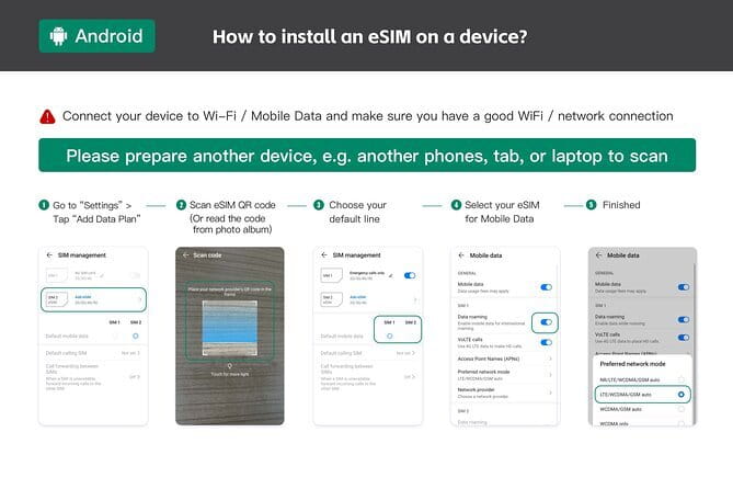 eSIM 4G/5G Data for Asia 8 Areas Singapore Thailand MY VN HK TW - QR code delivery and activation: the part you should get right