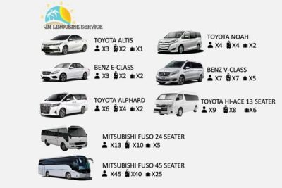 Singapore Airport Private Transfer Service: 4 Seater Car to 45 Seater Bus - What a 4-Seater to 45-Seater Transfer Actually Means for Your Group