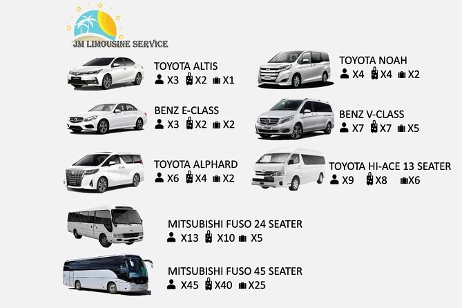 Singapore Airport Private Transfer Service: 4 Seater Car to 45 Seater Bus - What a 4-Seater to 45-Seater Transfer Actually Means for Your Group