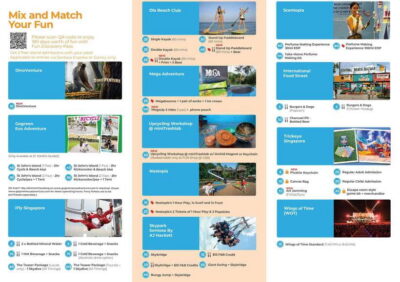 Singapore: Fun Discovery Pass Sentosa - Choosing your token option: the real “value” decision